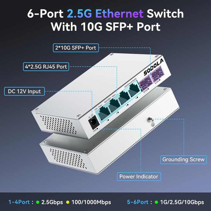 SODOLA 2.5 Gbit Switch– 4X 2,5G Base-T Ports + 2X 10G SFP+, Aluminiumkühlung & Magnetfüsse, Lüfterlo
