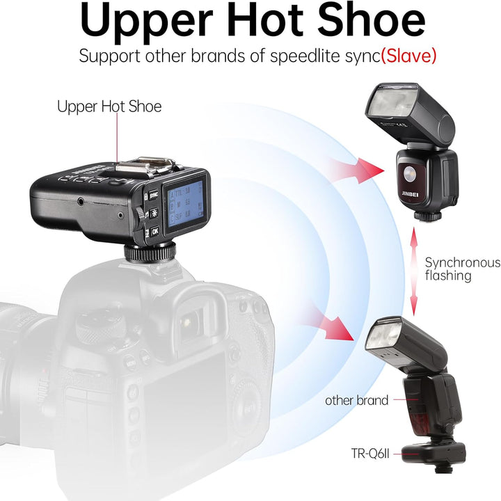 JINBEI TR-Q6II TTL Blitzauslöser, kabellos, universal, kompatibel mit Canon, Nikon, Sony (Auto-Kauf