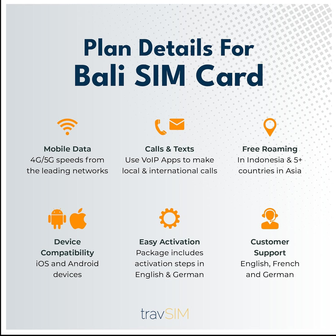 travSIM Bali SIM-Karte | 12GB Daten | 4G/5G Geschwindigkeiten | Kostenloses Roaming in Indonesien &