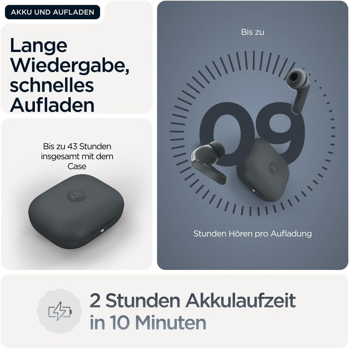 Motorola moto buds bass Bluetooth Kopfhörer Dark Shadow moto buds bass Dark Shadow, moto buds bass D