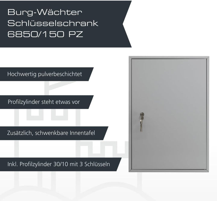 BURG-WÄCHTER Schlüsselschrank zur Wandmontage, Farbige Hakenleisten und Schlüsselanhänger, Herausneh