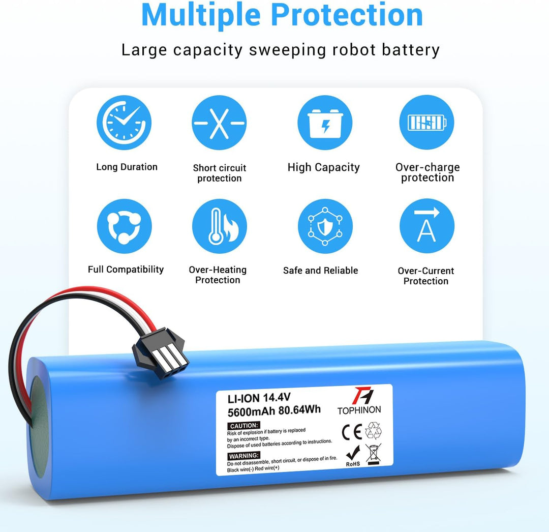 HT TopHinon 14,4 V 5600 mAh Li-Ion Ersatzakku für Proscenic M7/M8 Pro, Lydsto R1, Uoni V980 Plus, Le