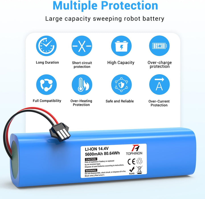 HT TopHinon 14,4 V 5600 mAh Li-Ion Ersatzakku für Proscenic M7/M8 Pro, Lydsto R1, Uoni V980 Plus, Le