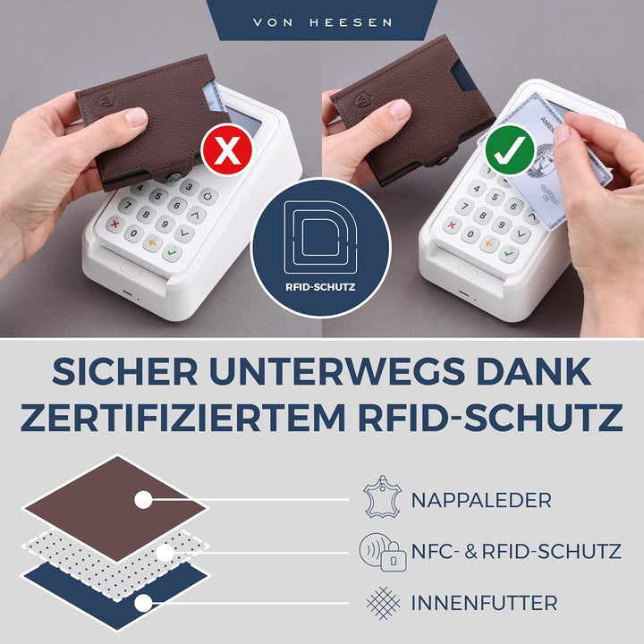 VON HEESEN Slim Wallet mit RFID Schutz - Geldbörse Herren klein - Mini Geldbeutel Damen Portmonee -