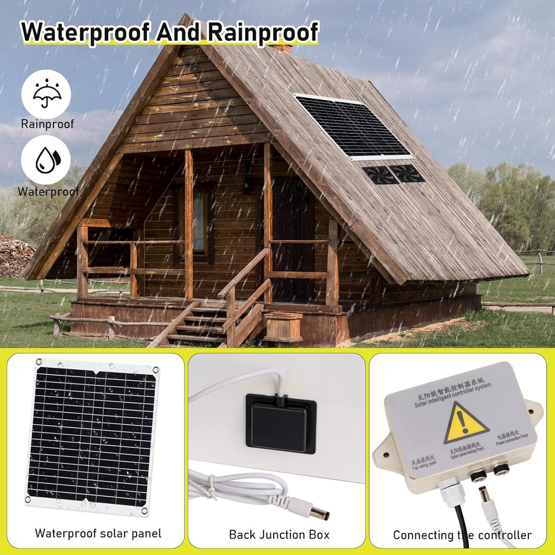 MUALROS Solar Ventilator, 15W Solarpanel Ventilator mit DC Doppelventilator für kleine Hühnerställe,
