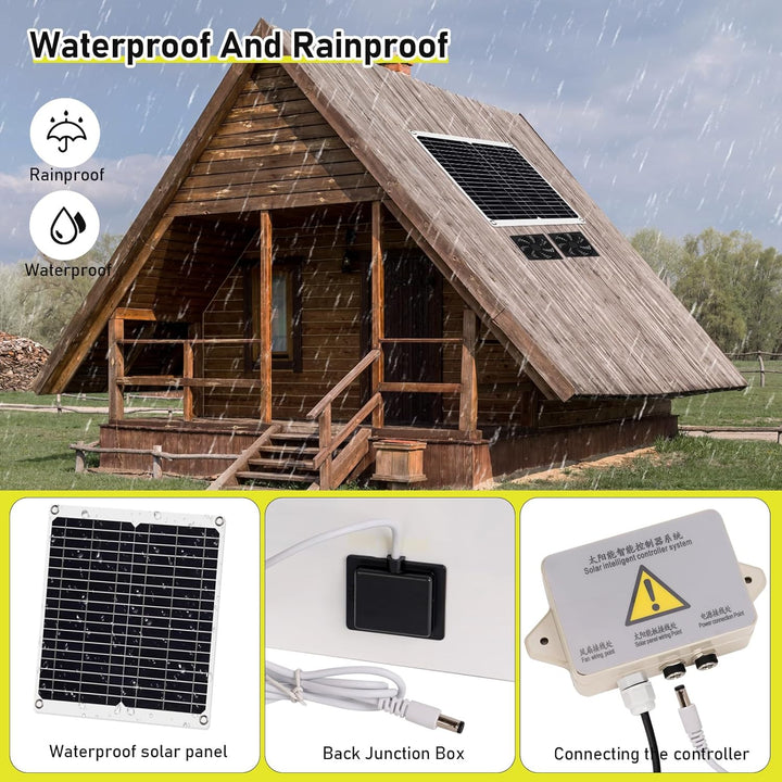 MUALROS Solar Ventilator, 15W Solarpanel Ventilator mit DC Doppelventilator für kleine Hühnerställe,
