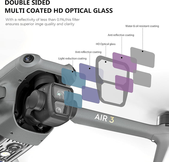 STARTRC Air 3 ND Filter, Polfilter Kamera Objektiv Filter Set kompatibel für DJI Air 3 Zubehör (UV C
