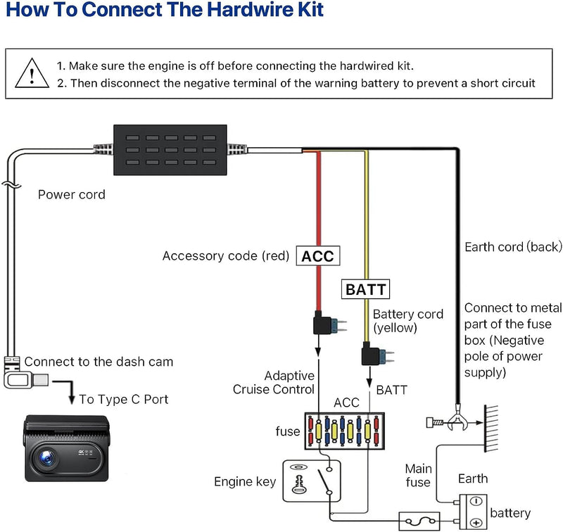 GKU Typ C Hardwire-Kit Dash Cam, 12V- 24V bis 5V 3A, 3,5 Meter Auto-Ladekabel-Kabel, Parküberwachung