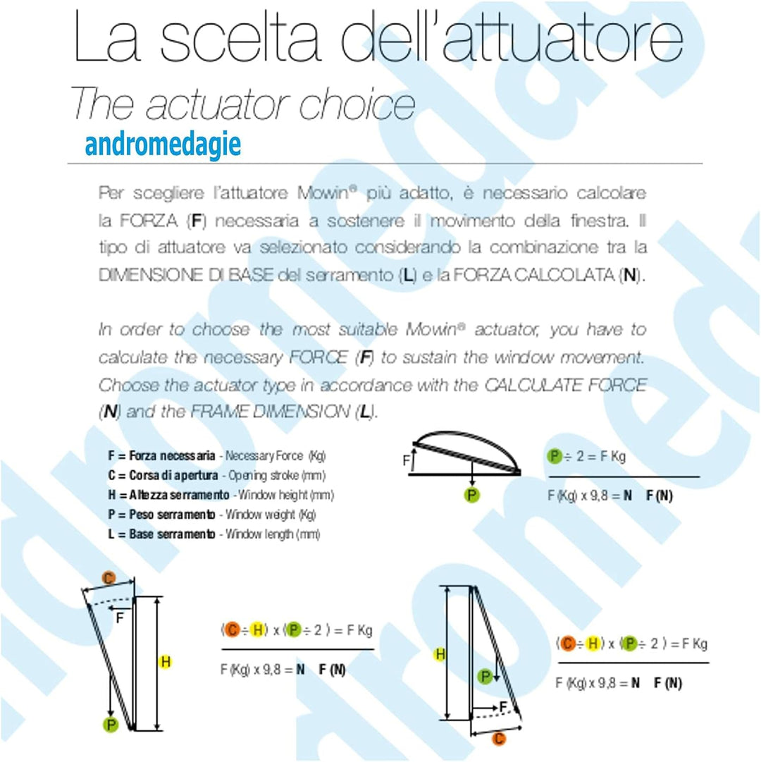 Kettenantrieb für Vasistas oder Überstehungsfenster Kombel LIWIN L35 24 V (Weiss), Weiss