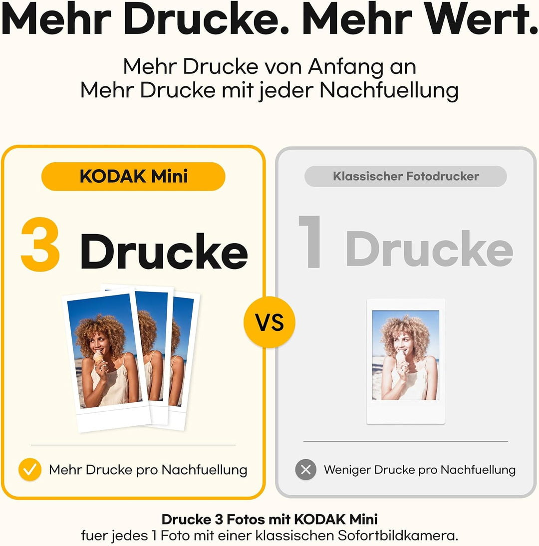 KODAK Mini 2 Retro 4PASS Mobiler Fotodrucker (5,3x8,6cm)- Paket met 68 Blatts, Weiss Drucker + 68 Bl