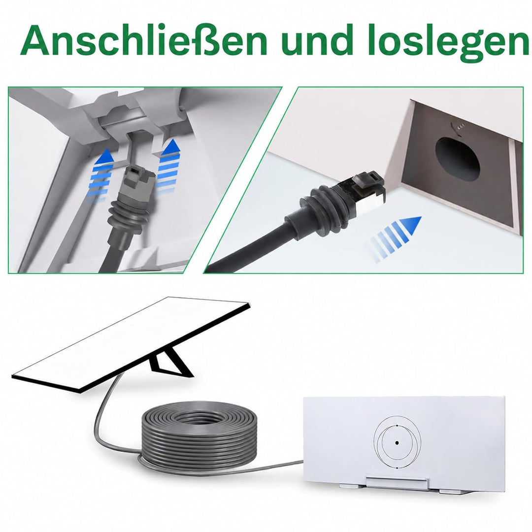 DEWIN Starlink Gen 3 Kabel, Starlink Gen 3 Kabel Wasserdichtes Starlink-Kabelverlängerung Verlängeru