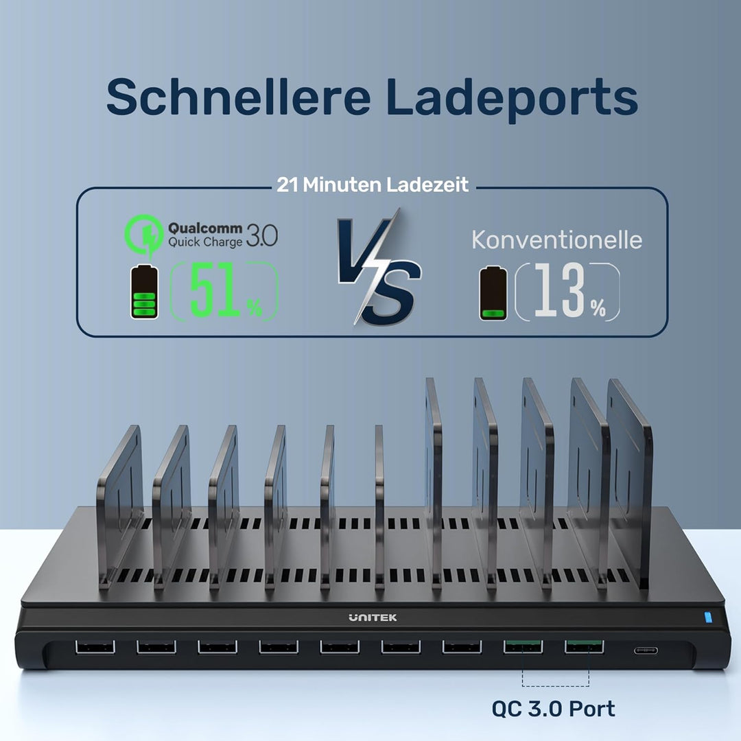 Unitek 120W 10 Port USB Ladestation mit Typ C und QC3.0, Multi Ladestation für mehrere Geräte mit Sm