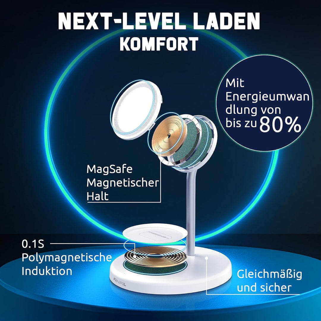 Ladestation 2-in-1 für iPhone 12-17 Serie - Kompatibel mit MagSafe, 15W Wireless Charger - Ladegerät