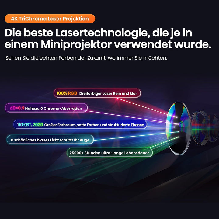 Hisense C1 Smart Mini Projektor 4K UHD Trichroma (65-150 Zoll), Dolby Vision, Dolby Atmos, JBL Lauts