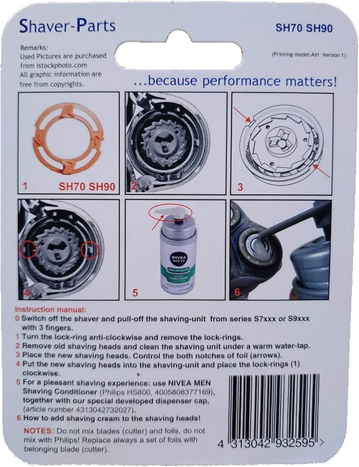Scherköpfe Modell SH70 SH90 (auch geeignet als Ersatz für SH50), Alternative Scherköpfe passend für