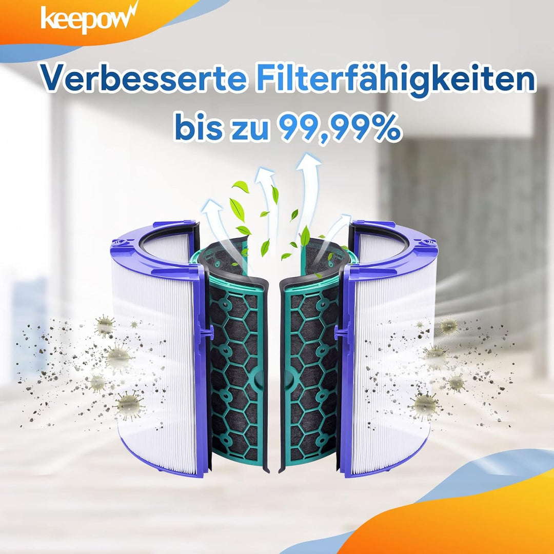 KEEPOW Filter für Dyson Pure Cool TP04 HP04 DP04 Luftreiniger Ersatzfilter Zubehör, Luftfilter für D