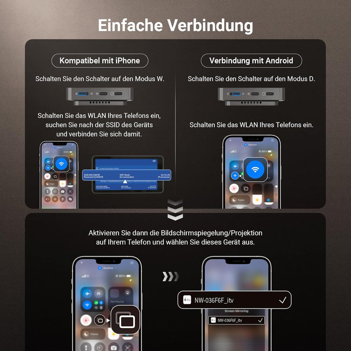 NEEWER 4" Monitor Selfie Handy Vlogging kompatibel mit iPhone, 500nit 1080x540p, kabelloser Monitor