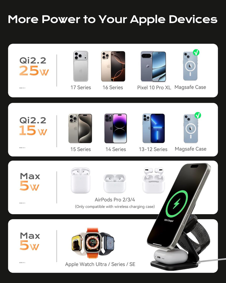 KU XIU X40 Turbo Qi2.2 25W 3-in-1 Ladestation für iPhone 17/16/15/14/13/12, 5W für Apple Watch und A
