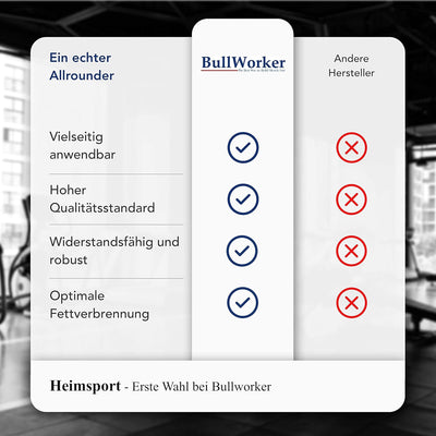 Heimsport PREMIUM Bullworker X5 - Druck- und Zugübungen - Fitnesszubehör - Ganzkörpertraining - Bize