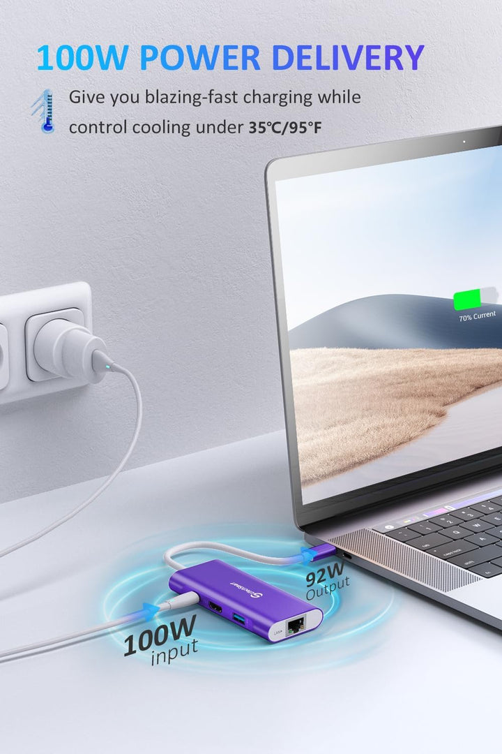 USB C Hub, UtechSmart 6 in 1 USB C zu HDMI Adapter mit 1000M Ethernet, PD 100W Ladeanschluss, 3 USB