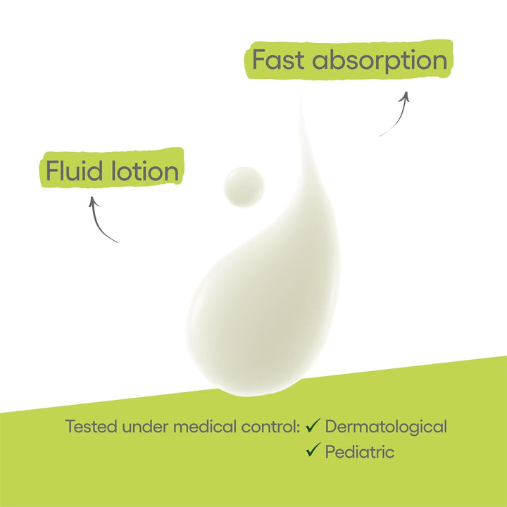 Aderma Exomega Control Leche 400Ml