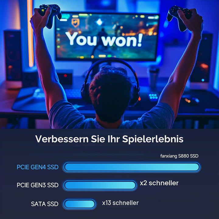 fanxiang NVMe M.2 SSD 2 TB mit Kühlkörper bis zu 7300 MB/, PCIe Gen4x4 2280 NVMe 1.4, TLC SSD mit SL