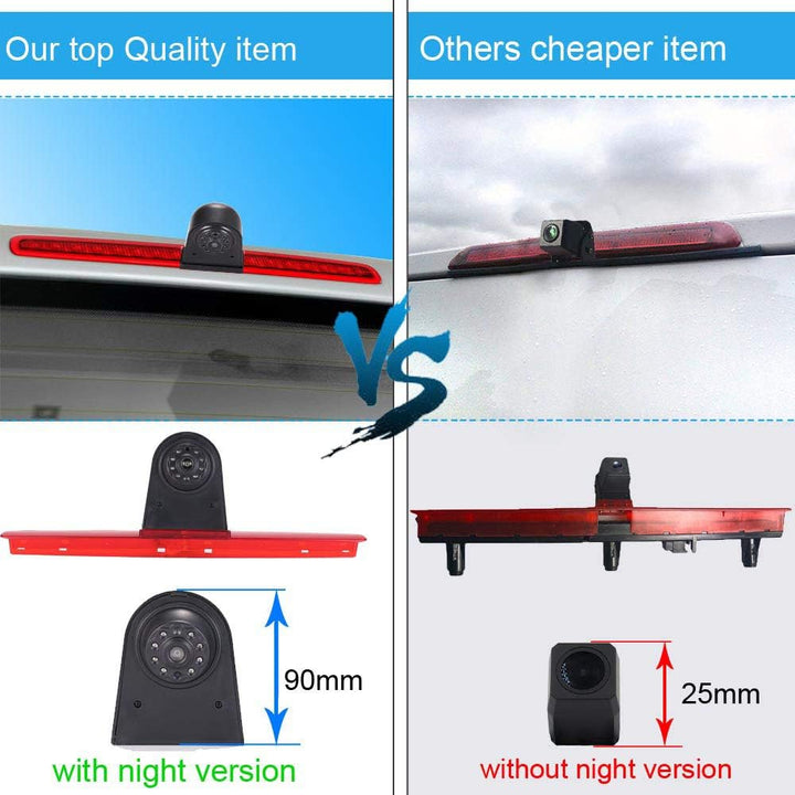 「12mm Objektiv CMOS Rückfahrkamera + 7 Zoll TFT LCD Bildschirm Auto Monitor」Bremsleuchte Auto Dach R