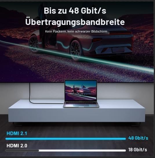 Thsucords Ultradünnes 8K HDMI Winkelstecker 2.1 90 Grad Abwärtswinkelkabel 3M,Flexibles Schlankes Ho