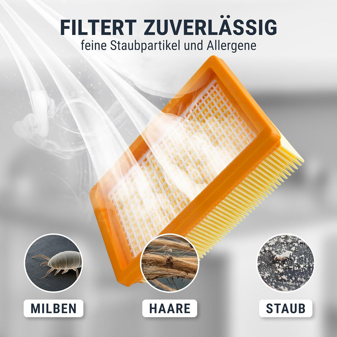 3 Filter für Kärcher Staubsauger Filter Flachfaltenfilter passend für WD4, WD5, WD6 / MV4, MV5, MV6