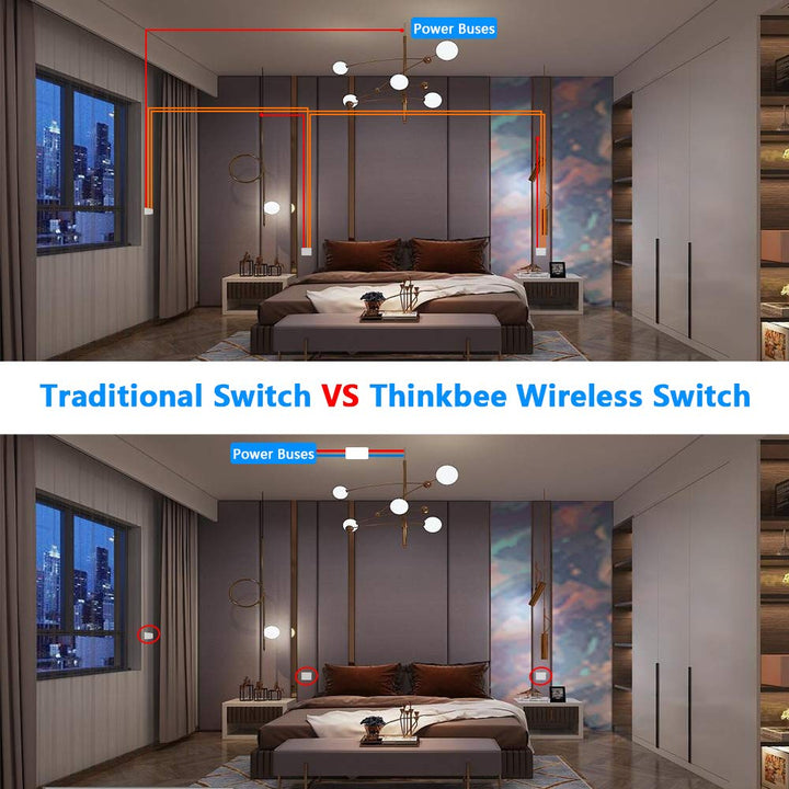 Funkschalter 230V Funk Lichtschalter 433mhz Schalter Kabellos RF Switch | Ein-/Aus-Funkschalter, IP6