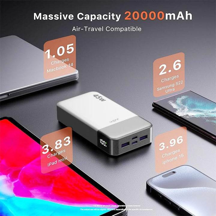 JUOVI Power Bank Fast Charging, 20000mAh 45W Tragbares Ladegerät, Super Fast Charging mit LED Displa