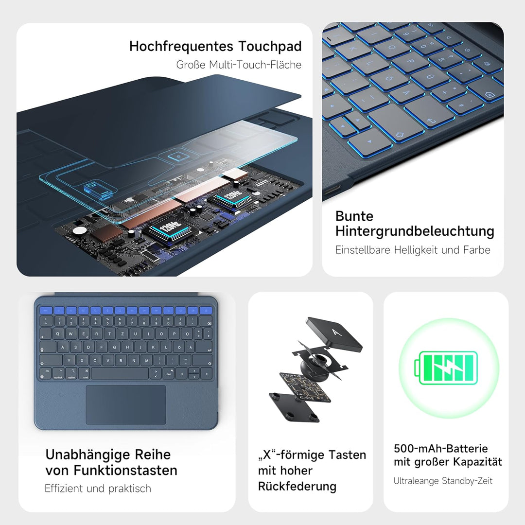 HOU iPad A16/10. Generation Case mit Tastatur, Drehbare und Abnehmbare Tastatur für iPad 11/10, Elas