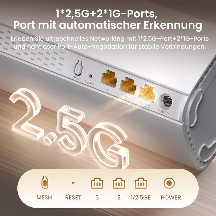 Tenda ME6 Pro Wi-Fi 7 Mesh System, (BE5100 Dual-Band 2,4GHz 688Mbit/s, 5GHz 4323Mbit/s) Breite Abdec