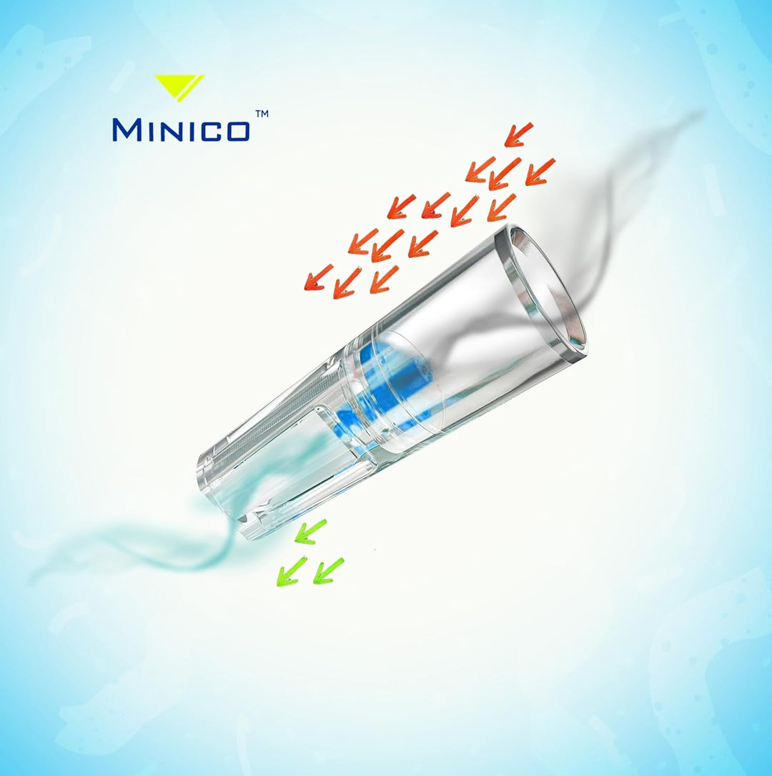 MINICO Zigarettenfilter Anti Teer Filter für Zigaretten, Regular 550 Stück Zigarettenfilter Aufsatz