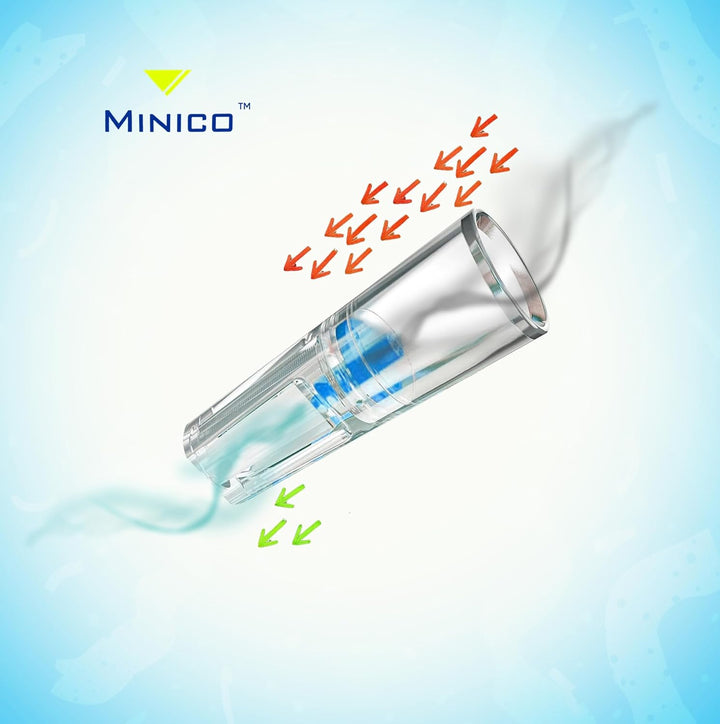 MINICO Zigarettenfilter Anti Teer Filter für Zigaretten, Regular 550 Stück Zigarettenfilter Aufsatz