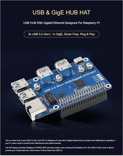 USB 3.2 Gen1 and Gigabit Ethernet HUB HAT for Raspberry Pi Series Board, 3X USB 3.2 Gen1, 1x Gigabit