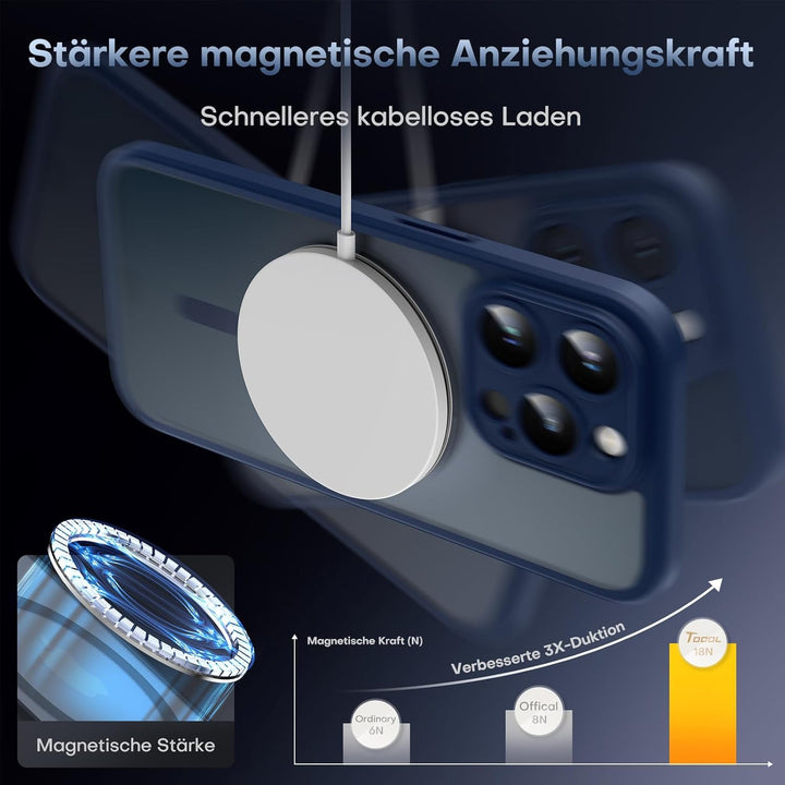 TOCOL 3 in 1 für iPhone 14 Pro Max Hülle für Magsafe, mit 2 Schutzglas, Vollständiger Kameraschutz S