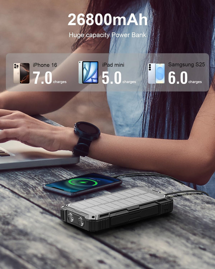 Solar Powerbank, 26800 mAh Tragbares Ladegerät mit 4 Integrierten Kabeln, Solar-Akkuladegerät mit US