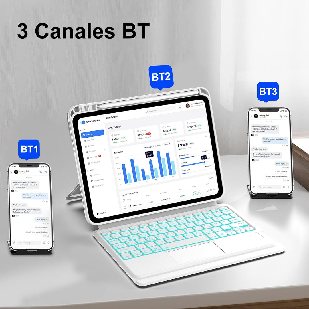 IVEOPPE Tastatur für iPad A16 11. Generation, QWERTZ Deutsch Bluetooth, Hülle Tastatur für iPad 10 1