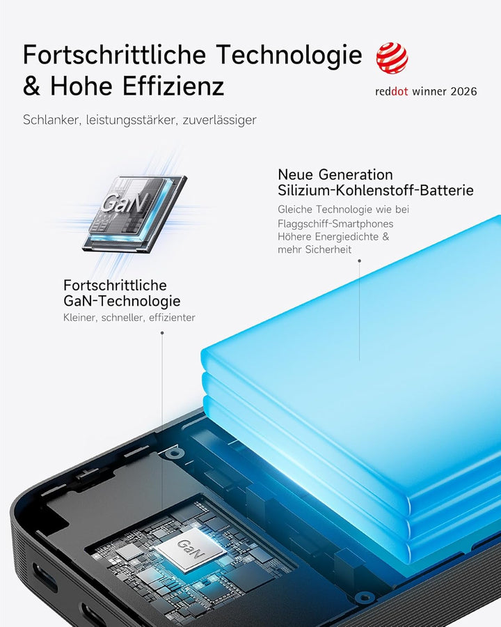 CUKTECH 15 Air 15000mAh Power Bank, Gesamt 100W Powerbank mit digitalem Display und Schnellladefunkt