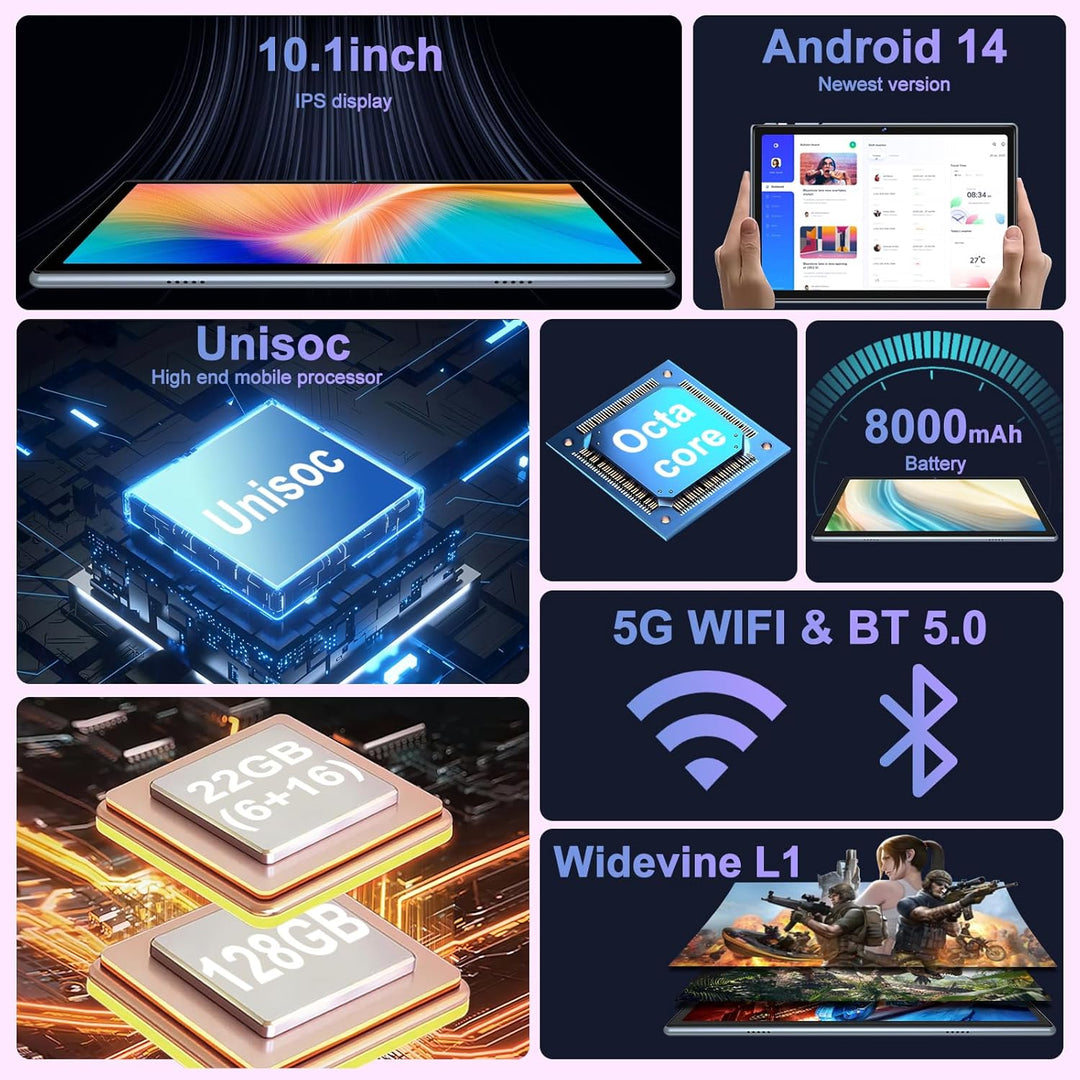 ZIOVO Android 14 Tablet 10 Zoll mit Octa-Core 2.0GHz, 22GB RAM+128GB ROM/2TB TF, 8000mAh, 2.4G+ 5G W