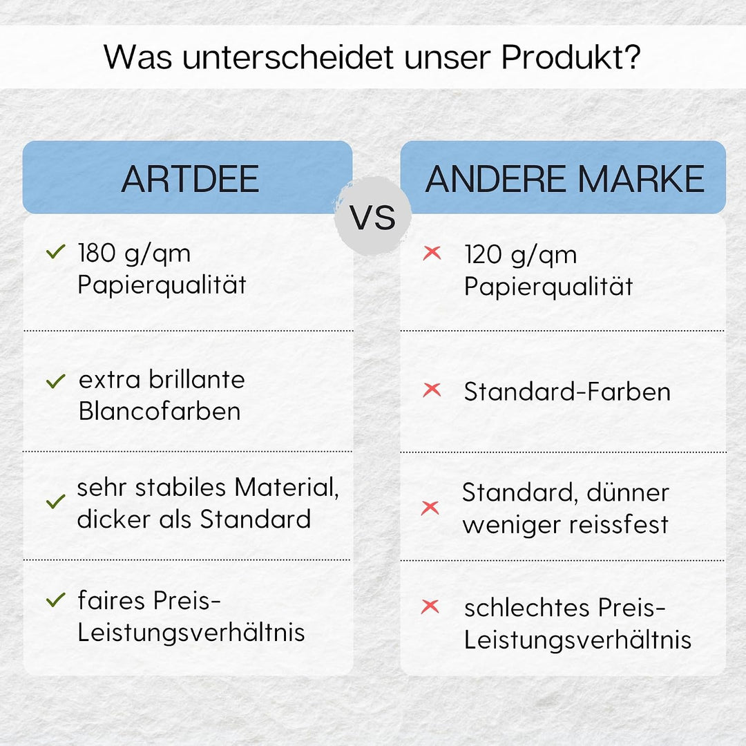 artdee® Tonpapier bunt in 20 verschiedenen Farben 180 g/m² – Bastelpapier Set (40 Blatt gemischt in