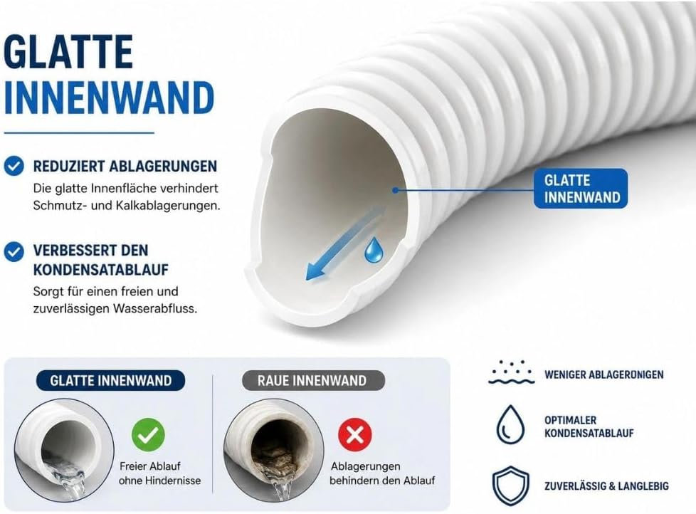 Kondensatschlauch Ø 16 mm für Klimaanlage – Flexibler PVC Ablaufschlauch für Kondenswasser, Split-Kl