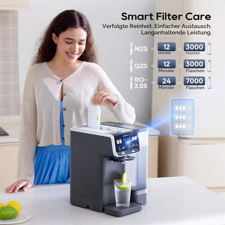 JIMMY M9 Pro Osmoseanlage: Umkehrosmose Wasserfilter für Trinkwasser, 7-stufige Filterung &amp; Minerali