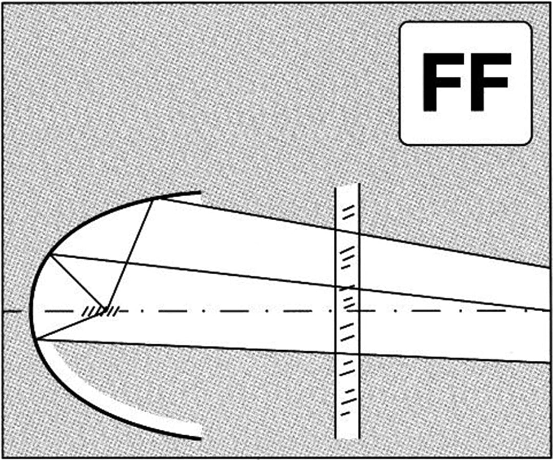 HELLA - Halogen-Arbeitsscheinwerfer - Double-Beam - 12/24V - Schraubanschluss/Anbau - 4-Punkt Befest