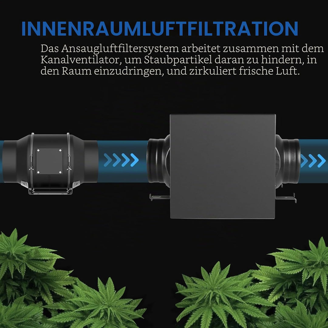 3-lagige Filter Box 100 mm, mit HEPA- und Aktivkohlefilter, passend für 100 mm Inline-Kanalventilato