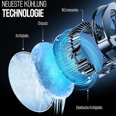 TRILINK Handy-Kühler, Telefon-/Tablet-Kühler, Magnetischer Telefon-Kühlventilator für iPhone/Android
