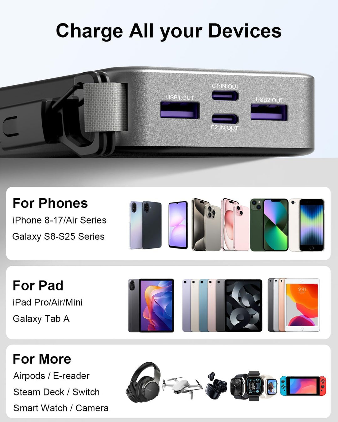 NOBIS 45W Power Bank,Powerbank 20000mAh Schnellladung mit Abnehmbares USB-C-Kabel, 2×USB‑C (in/Out)
