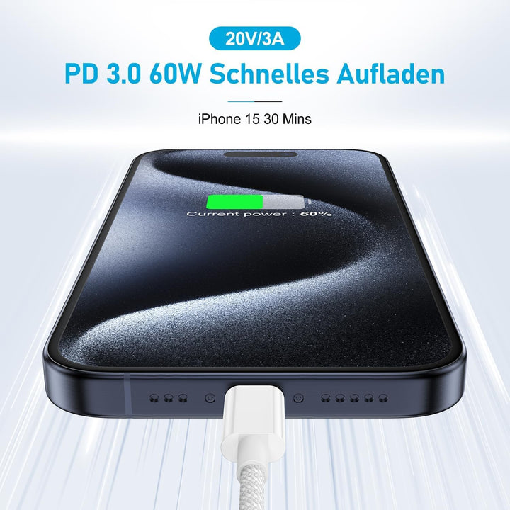 USB C Ladegerät mit Kabel，2Pack 20W USB C Schnellladegerät mit 2M USB C Ladekabel for für Apple iPho