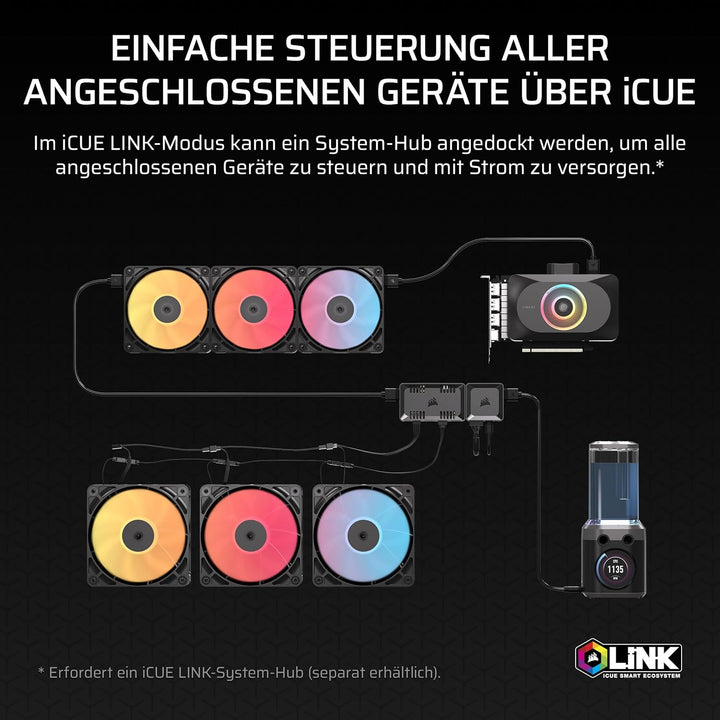 Corsair Commander Duo iCUE LINK RGB Beleuchtungs- und Lüftersteuerung – Steuerung von 12 Verketteten